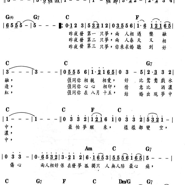 三只夢-1P