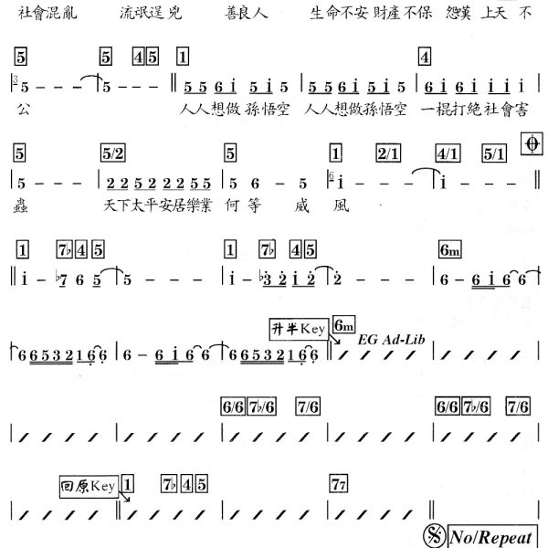 人人想做孫空-2P