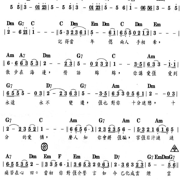 記得當年-1P